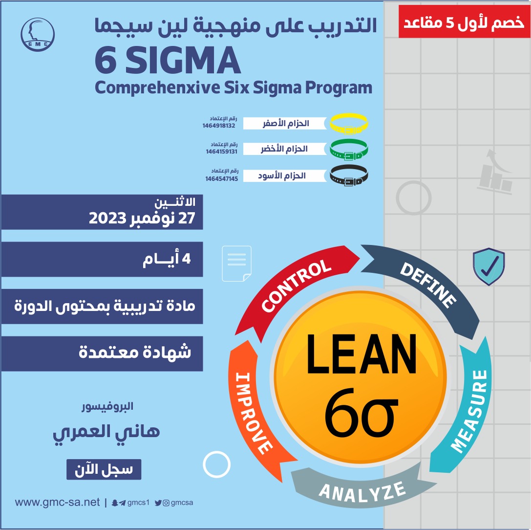 منهجية 6 سيجما الشامل - حضورى جدة