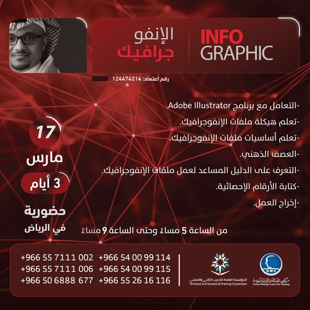 الإنفو جرافيك - INFO GRAPHIC